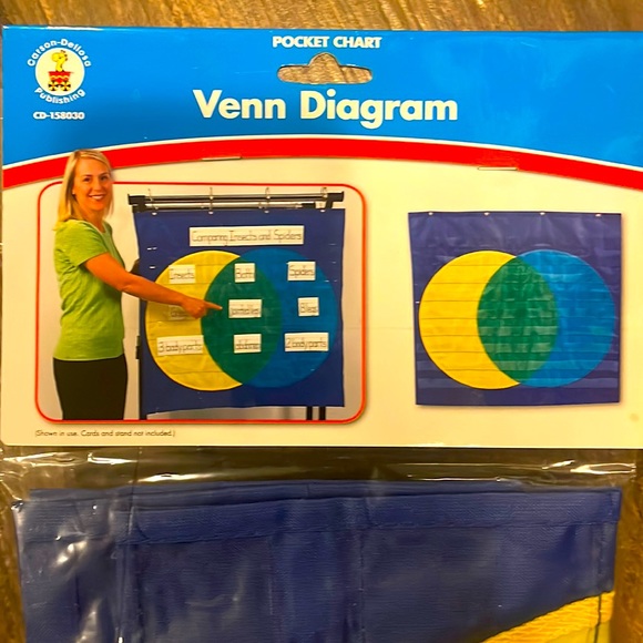 Carson Dellosa Toys Nwt Venn Diagram Pocket Chart Poshmark